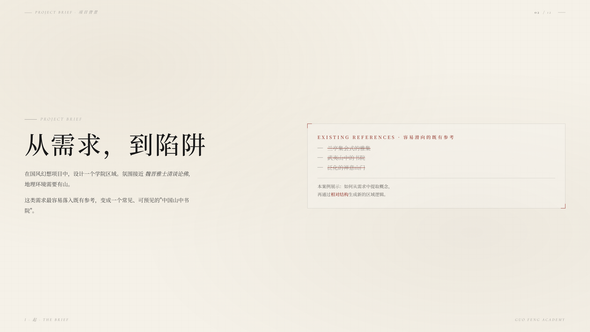 项目背景分析