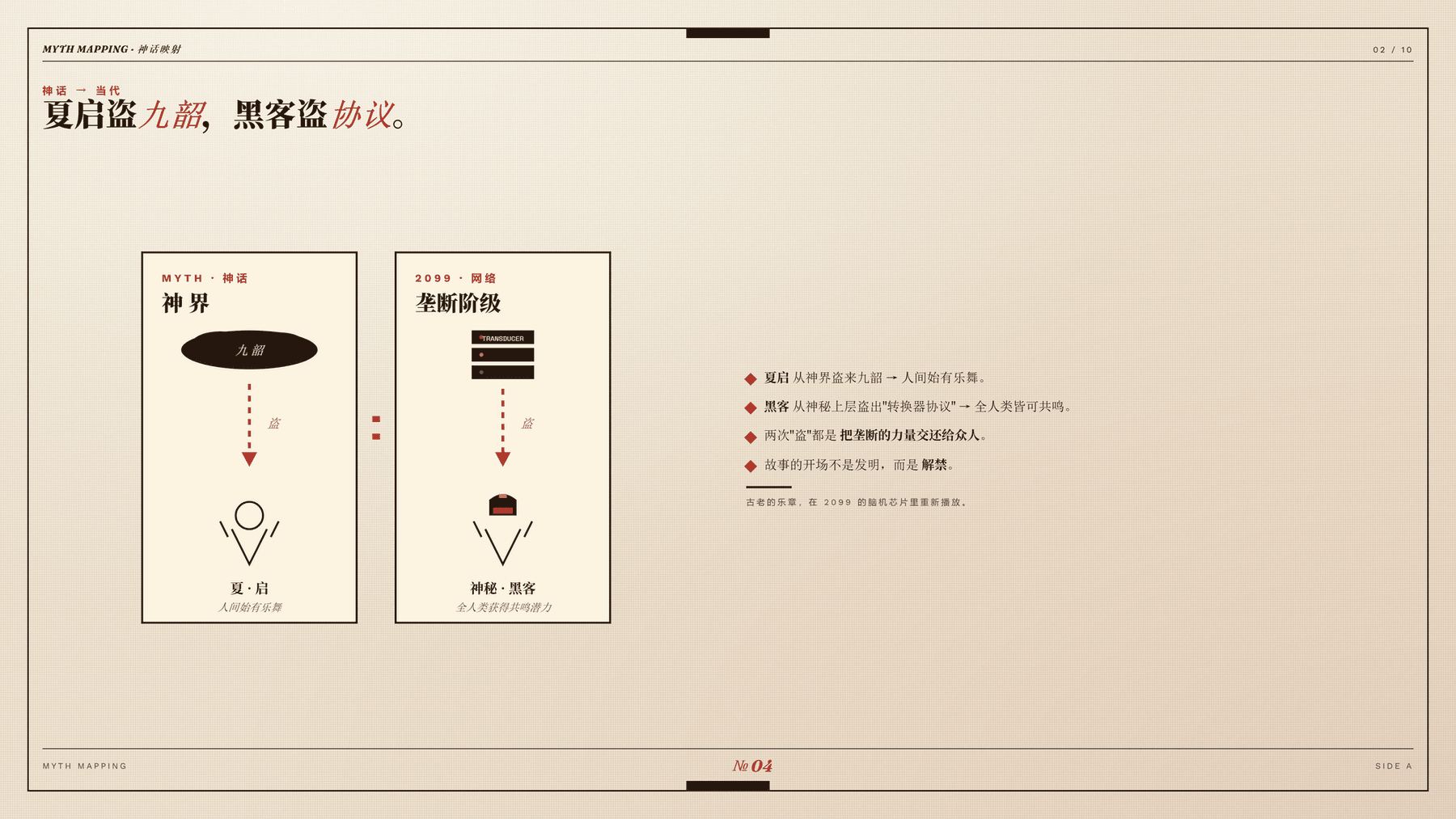 神话与现代映照