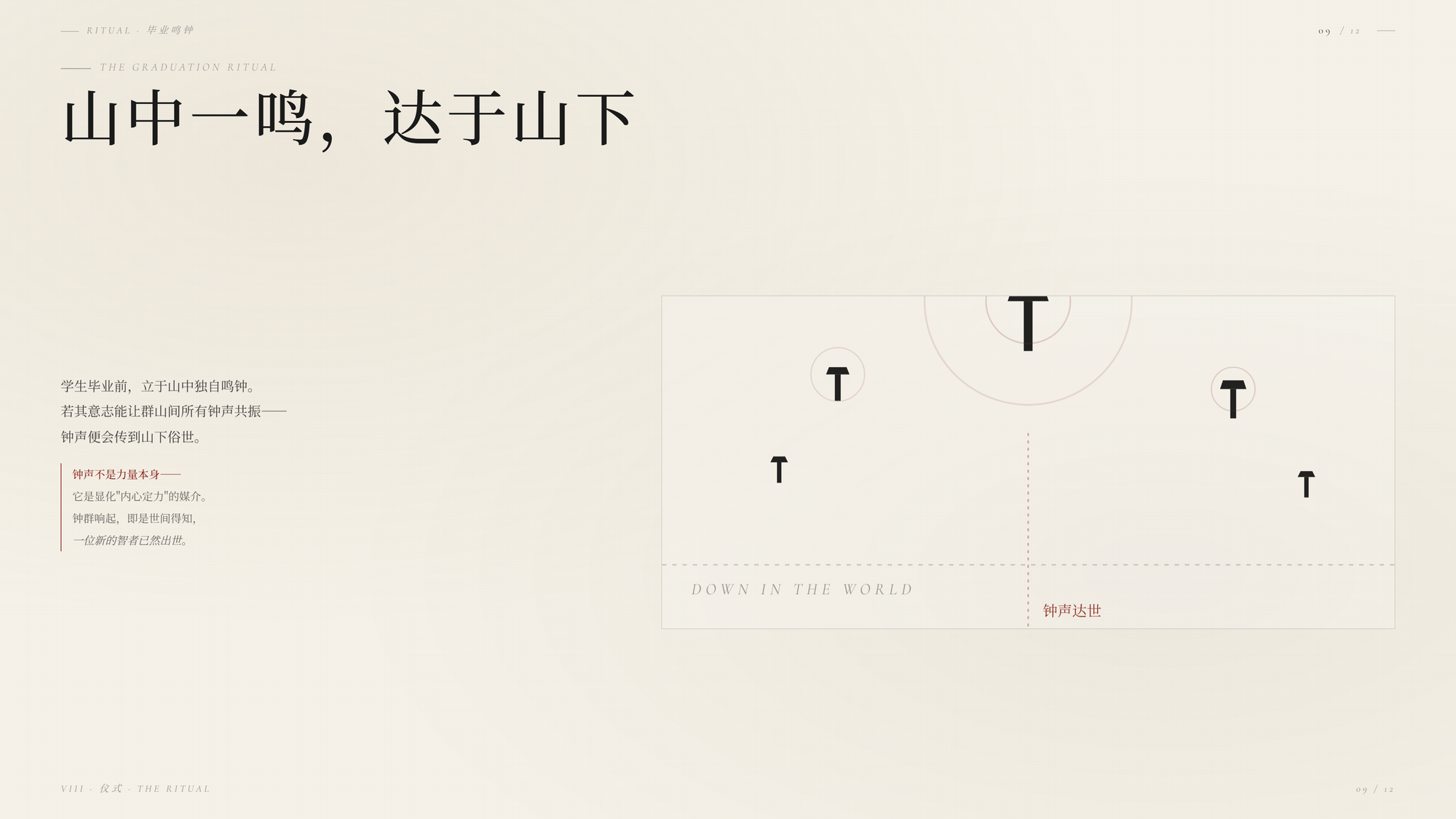 学院仪式