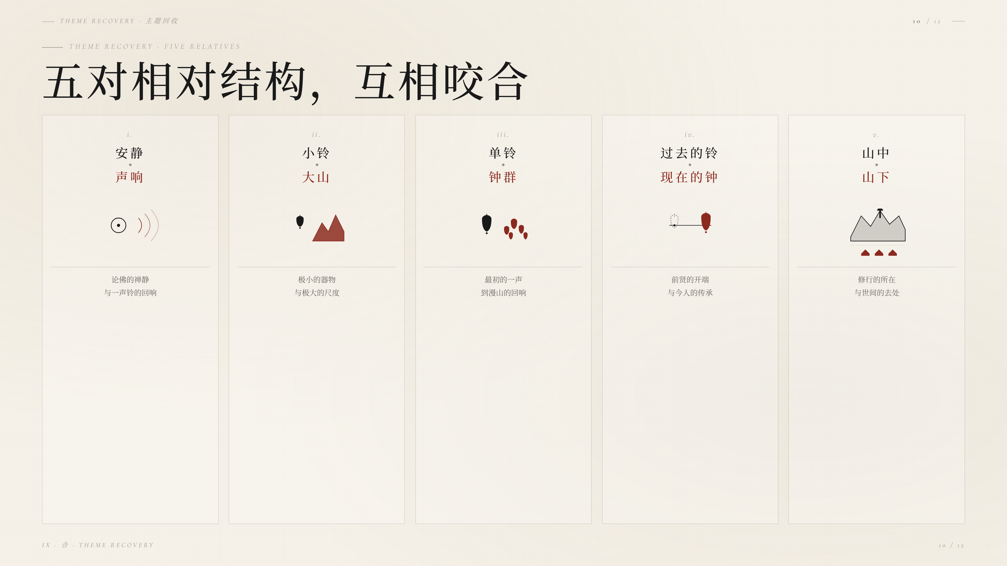 相对结构关系